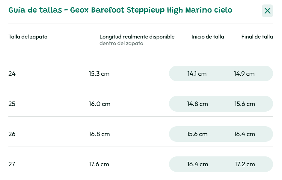 Tabla de medidas Geox Barefoot